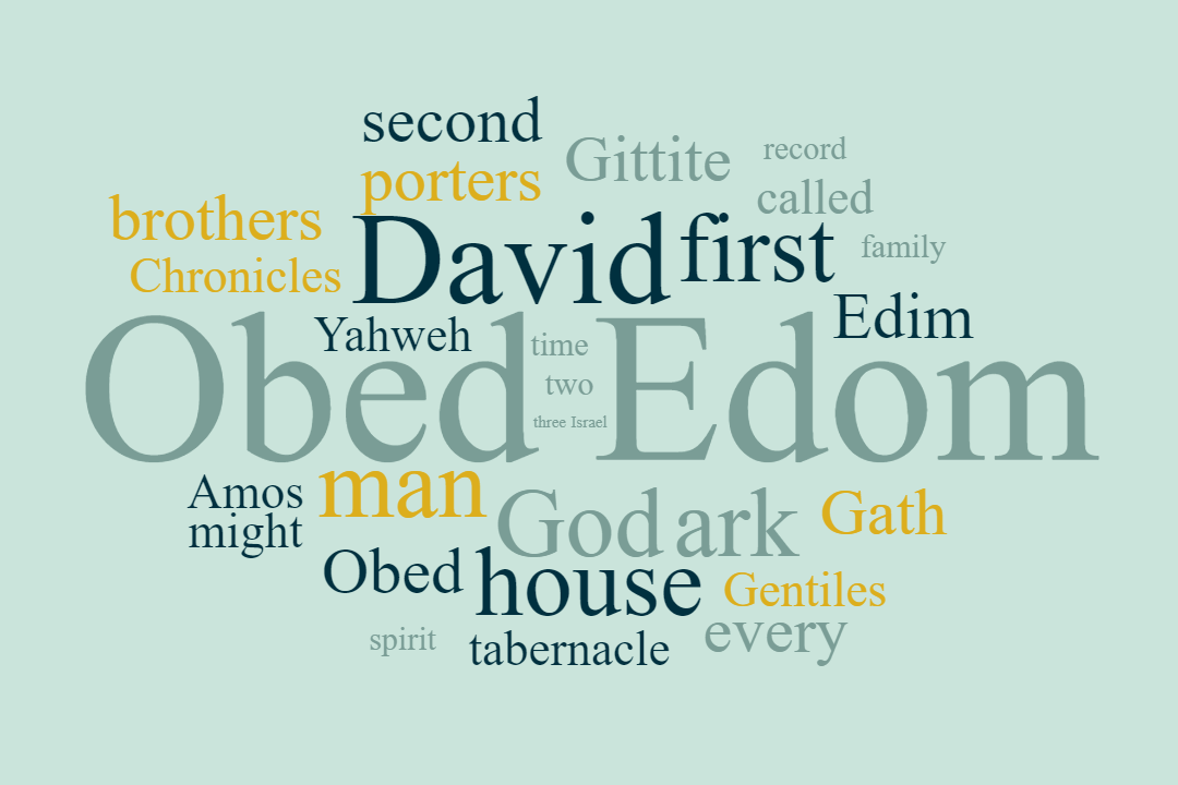 Obed Edom – The Father of Eight